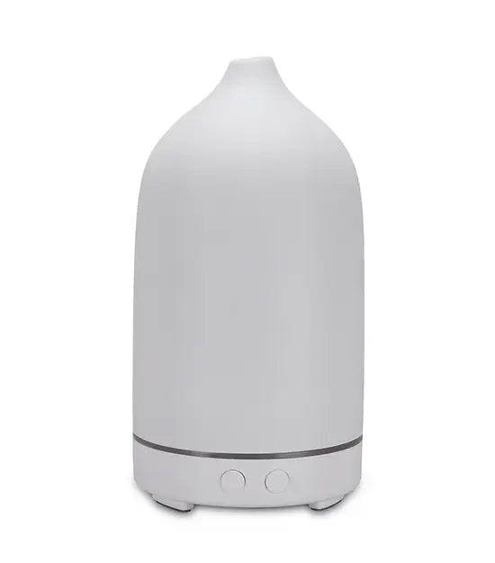(Wholesale) Ceramic Diffuser